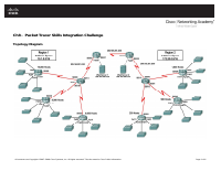 CCNA PROJECT 1.pdf